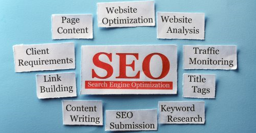 Search Engine Optimization